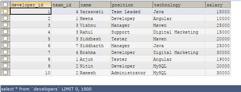 Alter Table Mysql How To Use An Alter Table With Query Examples