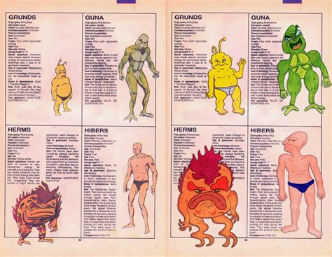 The Official Handbook To The Marvel Universe Redux Edition Alien Races Grunds To Hibers By