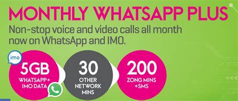 Zong Monthly Whatsapp Package Code And Price In 2023