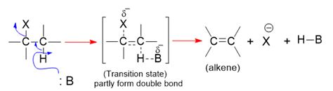 E Elimination Reaction Elimination Bimolecular Chemistry Notes