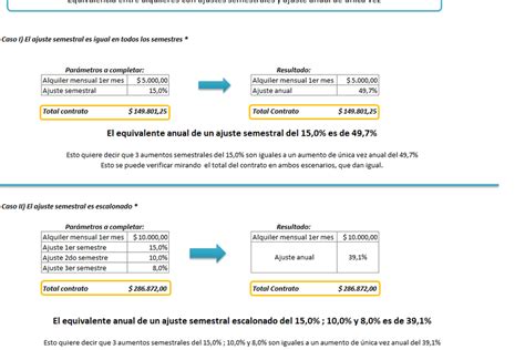 Descarga Plantillas De Excel Gratis Planillaexcel