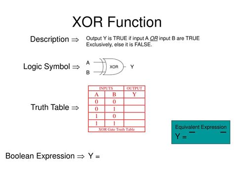 Ppt Xor And Xnor Logic Gates Powerpoint Presentation Free Download