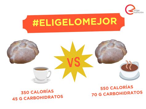 ¡descubre Cuántas Calorías Tiene Un Pan De Muerto Y Sorpréndete Con Los