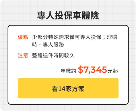 乙式車體險》理賠內容與保障範圍 多少錢 14家甲乙丙式車體險保費試算與價格方案 前進智能保險資訊