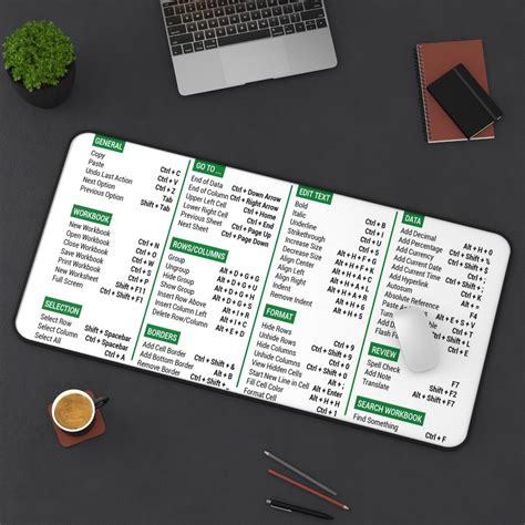 Excel Keyboard Shortcut Cheat Sheet Mouse Pad Desk Mat Excel Etsy