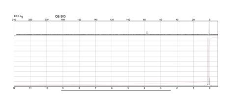 Tris Trimethylsilyl Borate H Nmr Spectrum