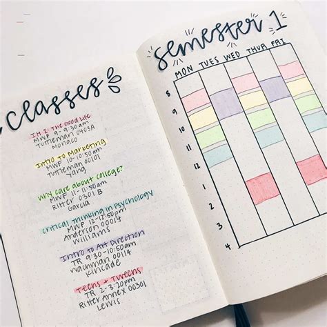 Apuntes Bonitos Que Puedes Hacer En Word Bullet Journal Sc NBKomputer