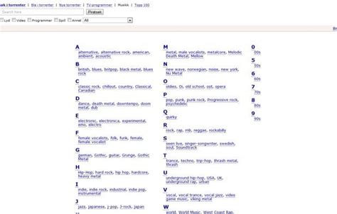 RuTracker.org Alternatives: Top 7 Torrent Search Engines | AlternativeTo