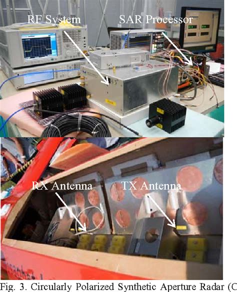 Figure 1 From Progress On Development Of Synthetic Aperture Radar