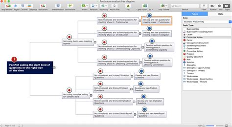 Creating Root Cause Tree Diagram Conceptdraw Helpdesk