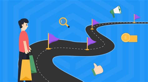 Customer Journey Definition Stages And How To Create It