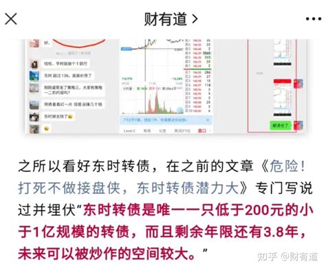 6 16午盘播报！全线普涨爽爽爽，东时转债暴涨62 知乎