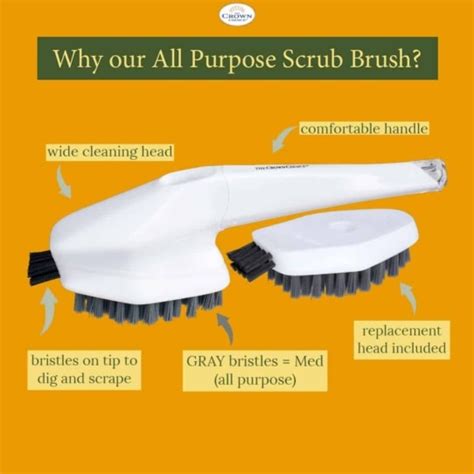 Bathtub Cleaning Brush All Purpose Cleaning Scrub Brush For Bathroom