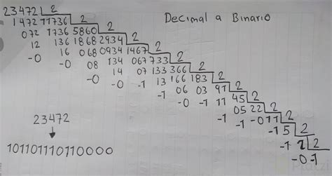 Conversión Entre Binario Y Decimal Platzi