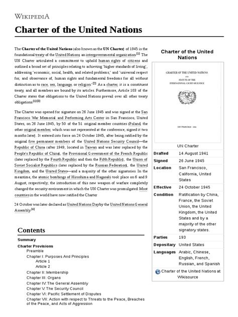 Charter Of The United Nations Pdf United Nations International