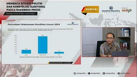 Survei Capres Charta Politika