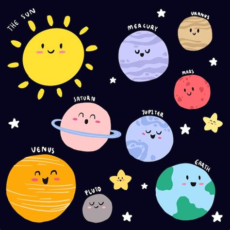 Premium Vector Cute Planet Collection