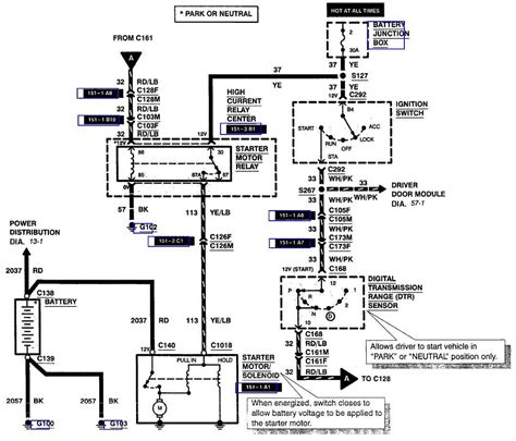 Freightliner Stereo Wiring Diagram