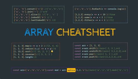 Cheat Sheets For Javascript Arrays