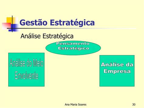 Ppt Gestão Estratégica Powerpoint Presentation Free Download Id 359876