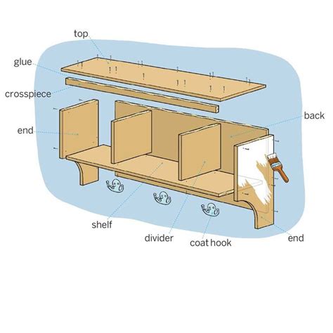 How To Build A Wall Cubby Shelf Wall Cubbies Wall Cubby Shelf Cubby Shelf