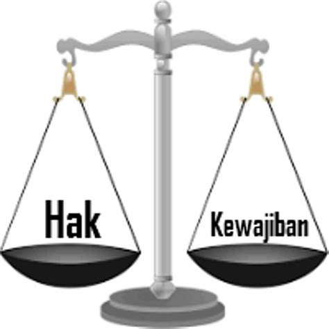 Gambar Hak Dan Kewajiban 55 Koleksi Gambar