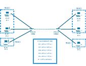 Cisco Network Diagram Examples Created by the Creately Team | Creately