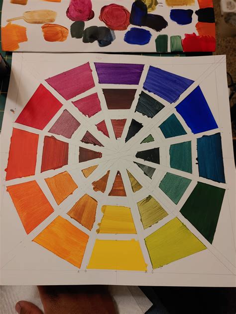 Art Color Wheel Painting