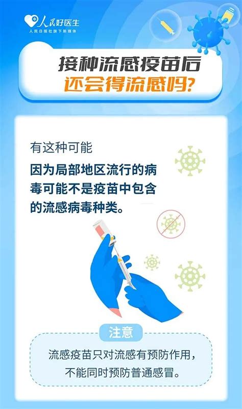 流感疫苗怎么选？能否和新冠疫苗同时接种？流感疫苗的9问9答，收藏→澎湃号·政务澎湃新闻 The Paper