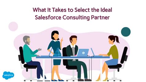 Infographic Top Salesforce Trends For 2023 Forcetalks