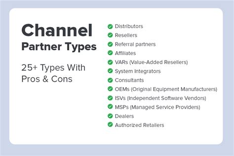 25 Types Of Channel Partners The Pros And Cons