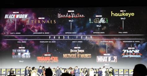 A Recap Of Marvel S MCU Phase 4 Lineup At SDCC 2019