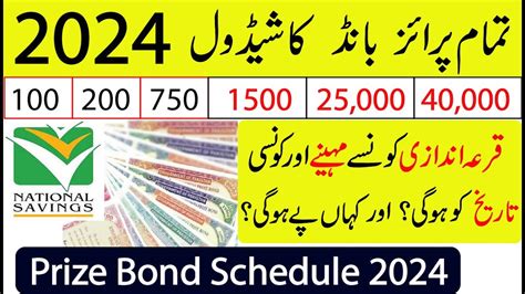 Prize Bond Schedule National Saving Prize Bonds Complete Draw