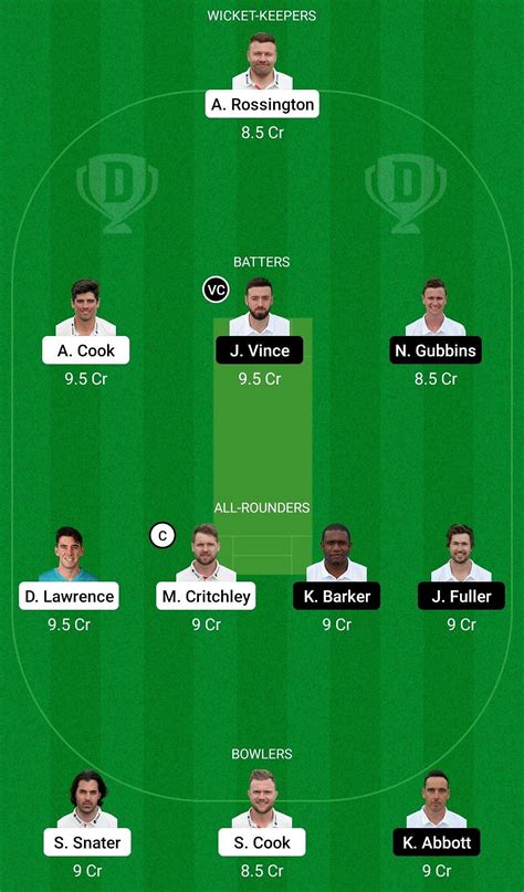 ESS Vs HAM Dream11 Prediction Fantasy Cricket Tips Today S Playing 11