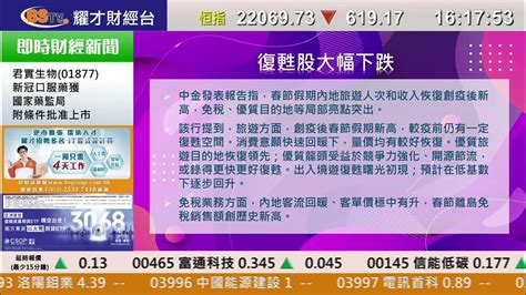 耀才財經台 全日總結 孔穎雯－港股在期指結算日受壓，恒指全日跌619點，成交額2032億 Youtube