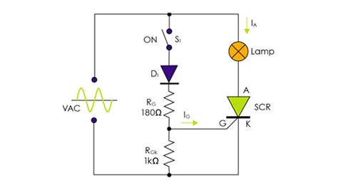 A Complete Guide To Thyristors