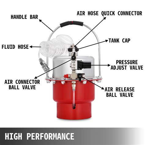 Vevor Pneumatic Air Pressure Bleeder Tool Kit Brake Bleeding Garage