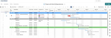 How To Make A Project Schedule Smartsheet