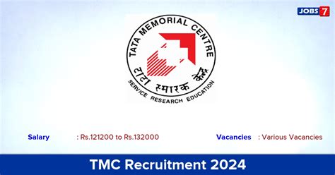 Tmc Recruitment 2024 Apply For Senior Resident Vacancies