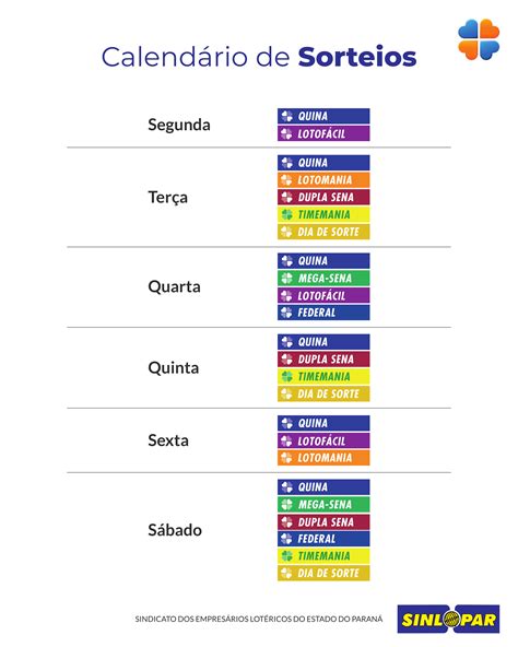 Calendario Sorteios Loterias Caixa Descubra O Fascinante Universo Do