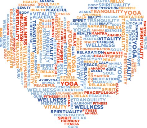 Introduction To Custom Word Art Generator Strong Word