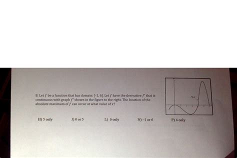 Solved 8 Let F Be A Function That Has Domain [ 1 6] Let