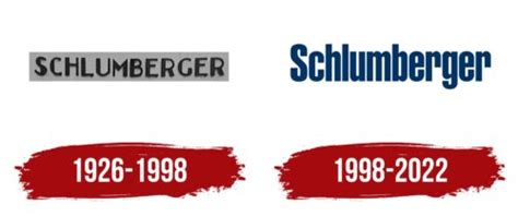 Schlumberger Logo, symbol, meaning, history, PNG, brand