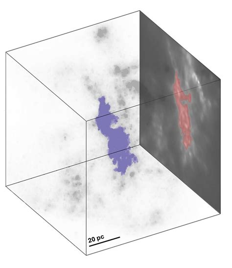 Comparison Between The 3d And Projected 2d Dust Data For The Perseus