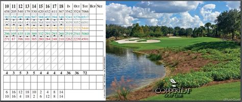 Copperleaf Golf Club Scorecard