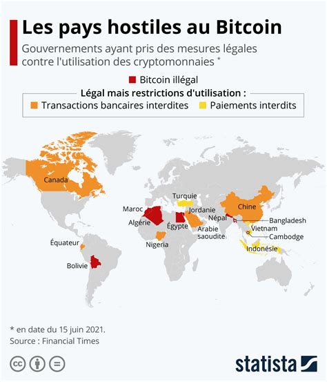 Graphique Les Pays Hostiles Au Bitcoin Statista