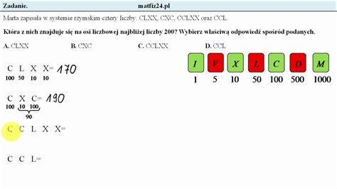 Egzamin ósmoklasisty Zadanie 2 Cyfry i liczby rzymskie MatFiz24 pl