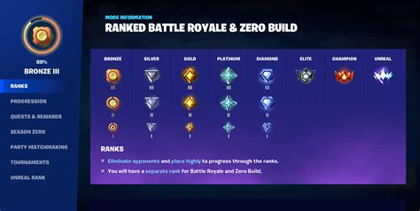 Fortnite Releases Ranked Play Update - TalkEsport