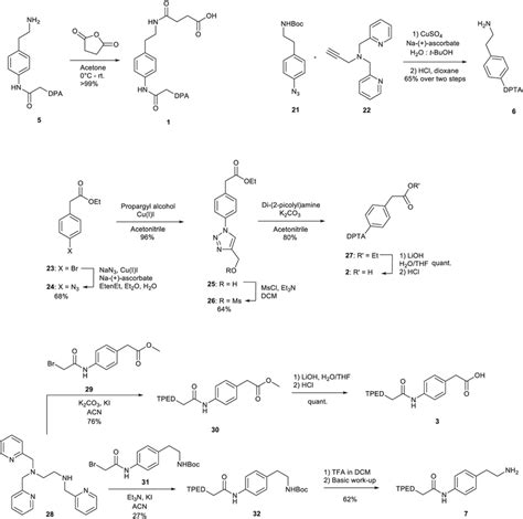 Scheme 2 Synthesis of precursors 1-3, 6 and 7. | Download Scientific ...