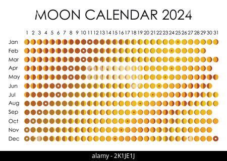 Moon Phase Today Planet 2024 New Perfect The Best List Of Lunar